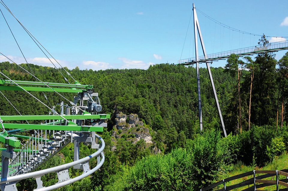 Urlaub Rodelmekka Pottenstein